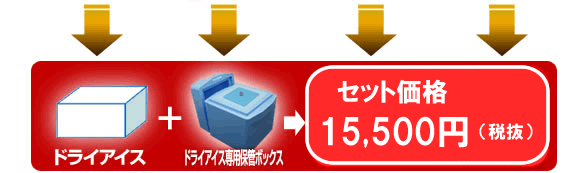 頑丈!密封!長持ち! ドライアイスの保管は、電源不要の究極の発泡スチロール『ドライアイス専用ボックス』にお任せください!